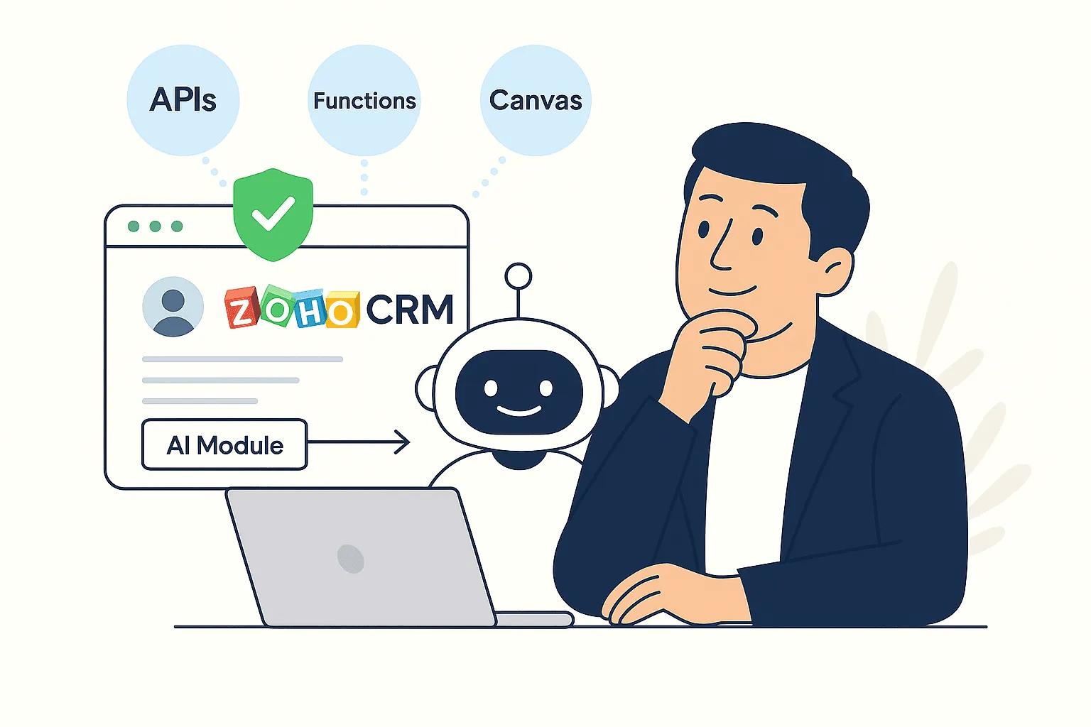 Nahtlose Integration in Ihr Zoho CRM